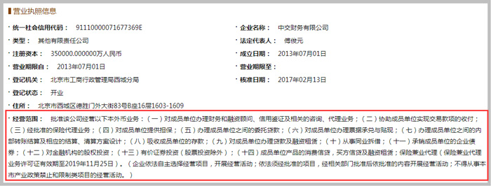 財務公司經營范圍截圖