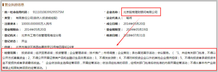 理財顧問公司經(jīng)營范圍效果圖