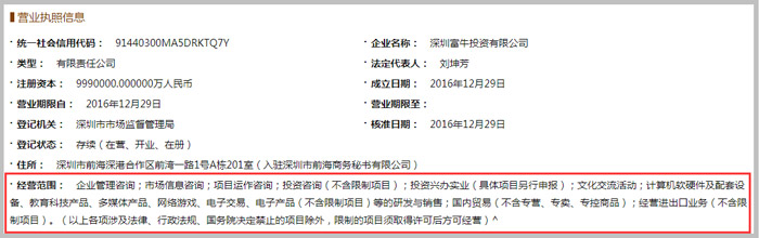深圳富牛投資有限公司經營范圍示意圖